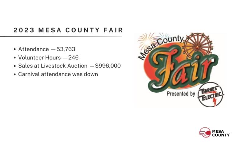 Mesa County Fairgrounds presentation 2024 slide 6. White background with black text and Fairgrounds logo. 