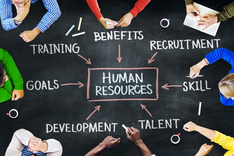 Graphic for a group of people around a table that looks like a chalk board with a concept diagram for Human Resources with items for Training, Benefits, Recruitment, Skill, Talent, Development, Goals