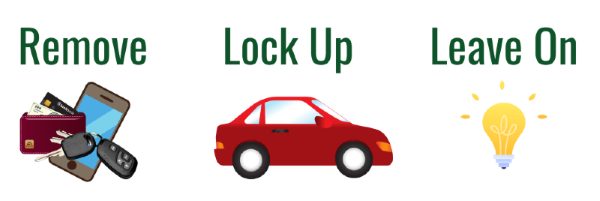 Remove - Lock Up - Leave On.  Image of Car, light bulb, cell phone, wallet, and car keys