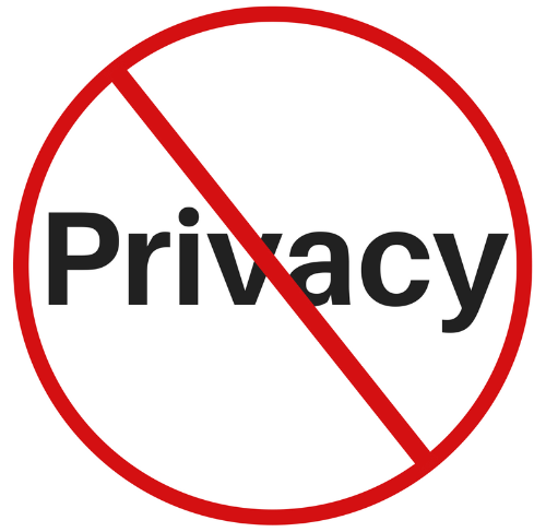 Graphical representation of no privacy
