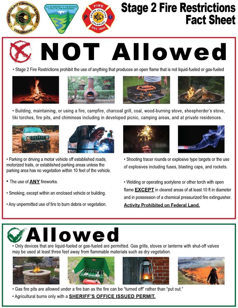 Graphic of Fire Restrictions Stage 2 List of Allowed and Not Allowed