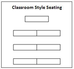 Graphic showing Classroom Style Seating with large rectangle at the top, followed by three rows of two long rectangle tables side by side