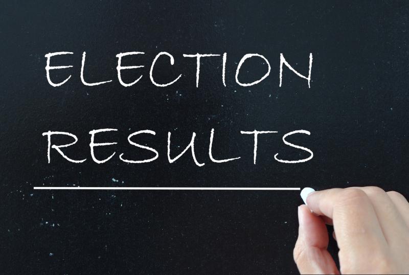 Photograph of a hand writing Election Results on a chalk board