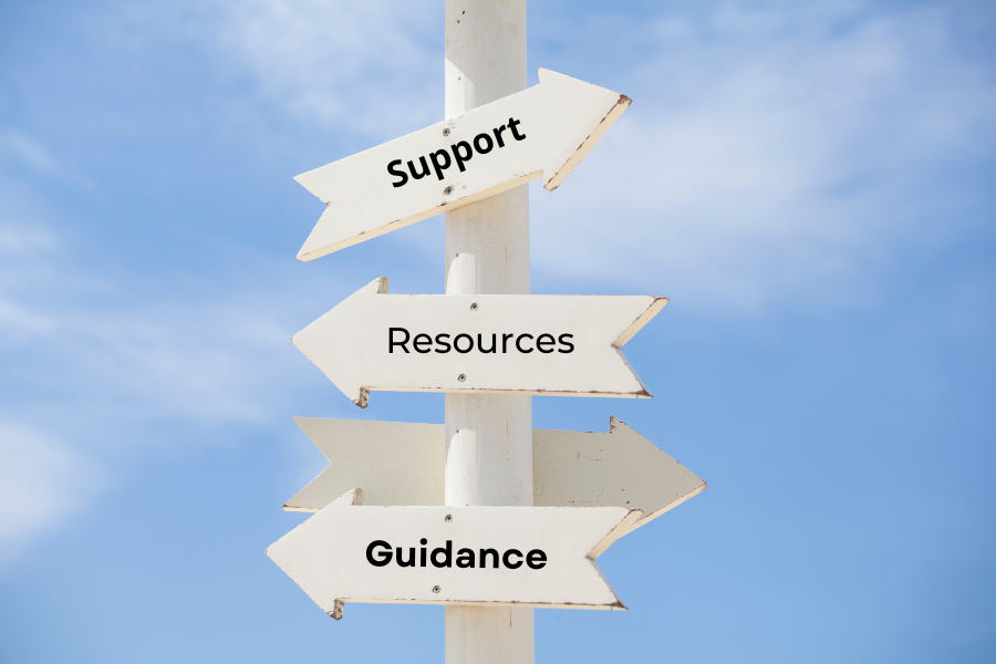 Three white signs shaped as arrows point in different directions with a light blue sky and faint clouds in the background. The signs from top to bottom read "Support", "Resources", and "Guidance".