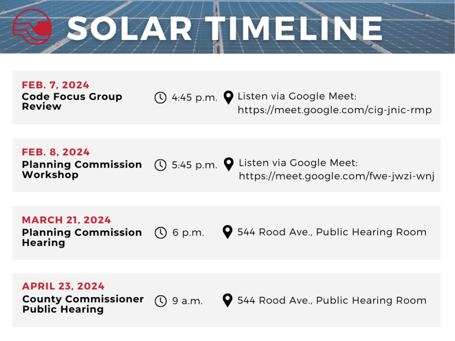 Solar panels with white text over reading "SOLAR TIMELINE" with event details listed below in black and red text. 